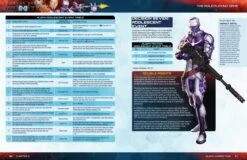 Infinity: Aleph Supplement -Mythic Games Sale ALEPH 2