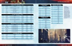 Infinity: Infinity RPG Core Book Collector's Edition -Mythic Games Sale Image5 19d878aa 3a76 45c1 b93d 365879db0193