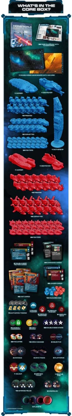 Homeworld Fleet Command: Fighter Bundle 8 Homeworld Fleet Command: Fighter Bundle -Mythic Games Sale homeworld fleet command fighter bundle homeworld fleet command modiphius entertainment 557470