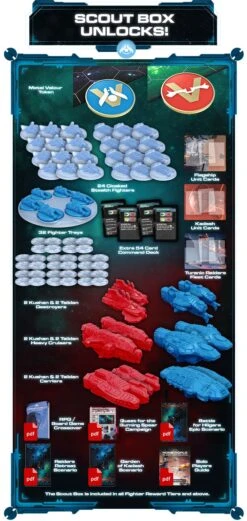 Homeworld Fleet Command: Fighter Bundle 9 Homeworld Fleet Command: Fighter Bundle -Mythic Games Sale homeworld fleet command fighter bundle homeworld fleet command modiphius entertainment 889921