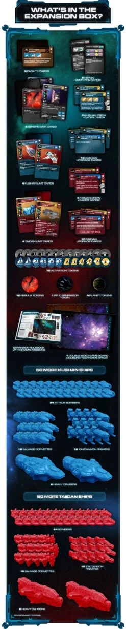 Homeworld Fleet Command: Grand Admiral Bundle -Mythic Games Sale homeworld fleet command grand admiral bundle homeworld fleet command modiphius entertainment 132441