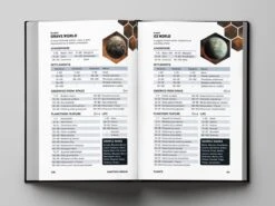 Ironsworn: Starforged - Deluxe Edition Rulebook 22 Ironsworn: Starforged - Deluxe Edition Rulebook -Mythic Games Sale ironsworn starforged deluxe edition rulebook ironsworn starforged tomkin press 476769