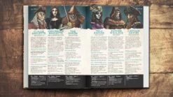 PIRATE BORG Core Rulebook -Mythic Games Sale pirate borg core rulebook mork borg free league publishing 422451